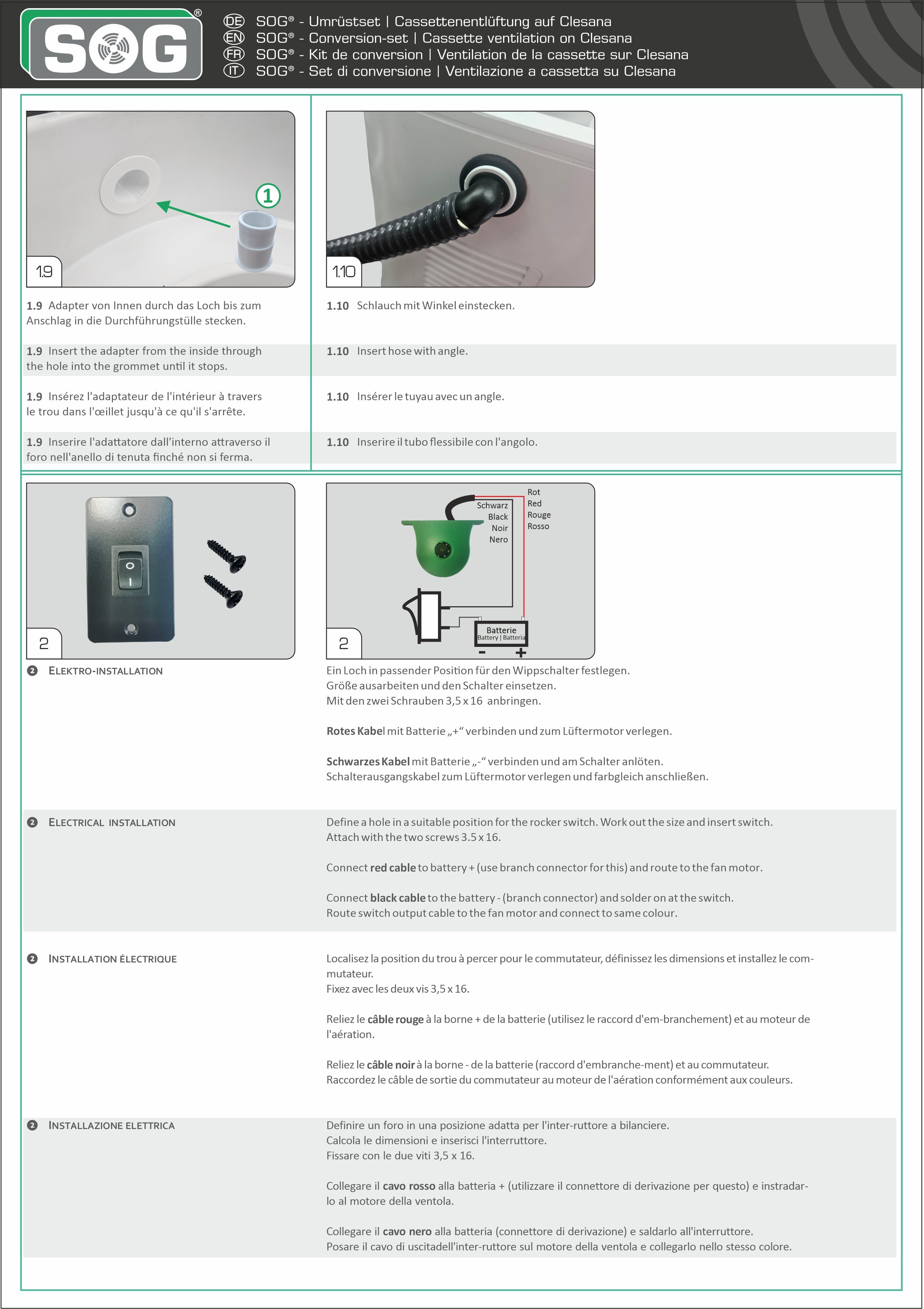 SOG® Umrüstset für Clesana Verschweiß-Toilette