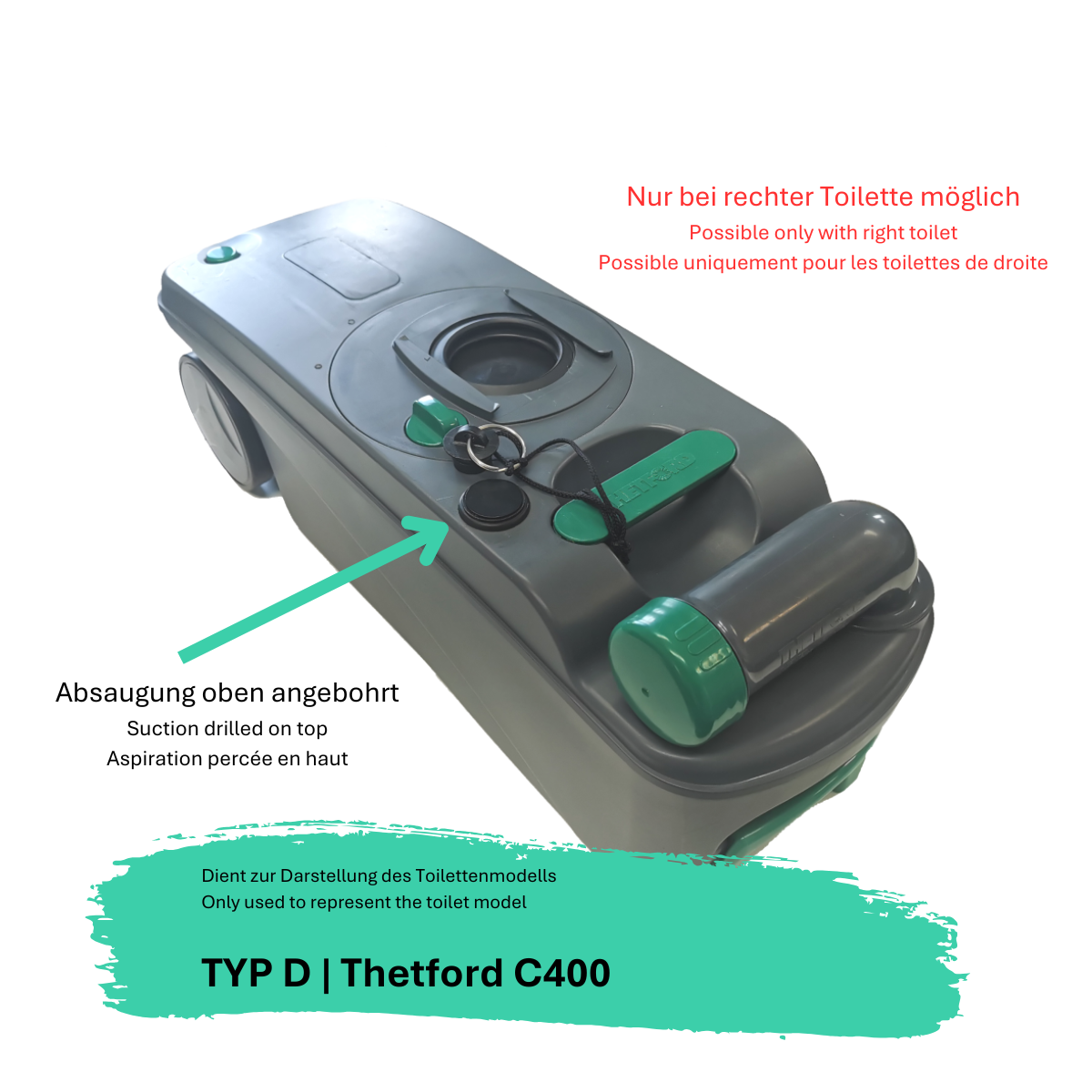 SOG® + SOG® II- Mikroschalterset | Typ D für alle Thetford C400