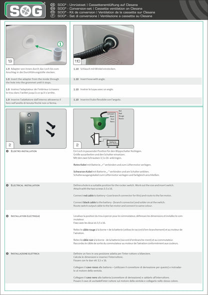 SOG®  Umrüstset für Clesana Verschweiß-Toilette